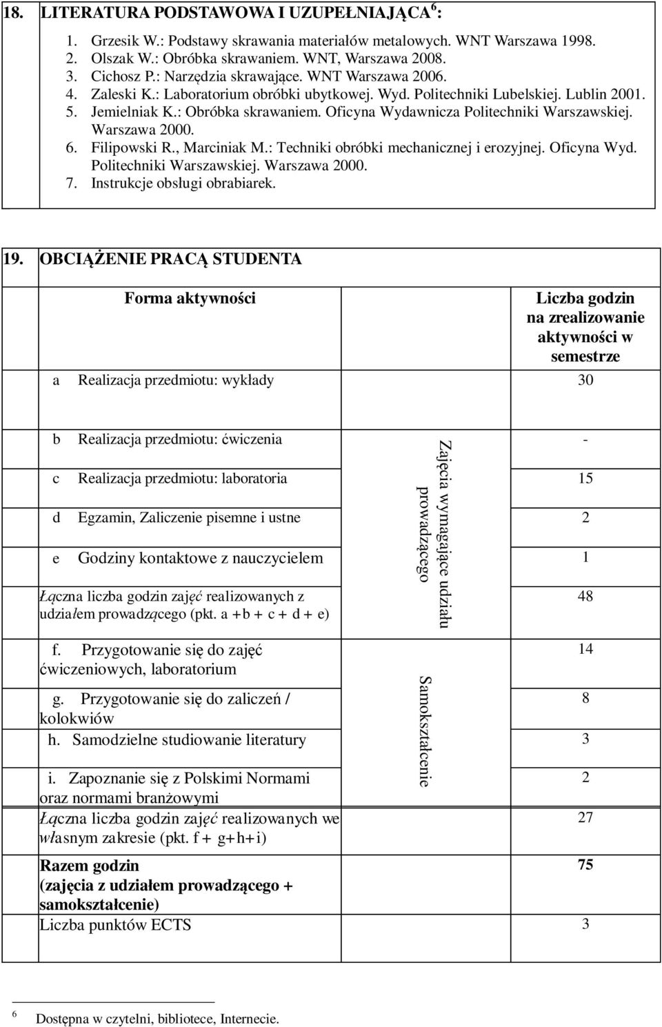 Oficyna Wydawnicza Politechniki Warszawskiej. Warszawa 2000. 6. Filipowski R., Marciniak M.: Techniki obróbki mechanicznej i erozyjnej. Oficyna Wyd. Politechniki Warszawskiej. Warszawa 2000. 7.