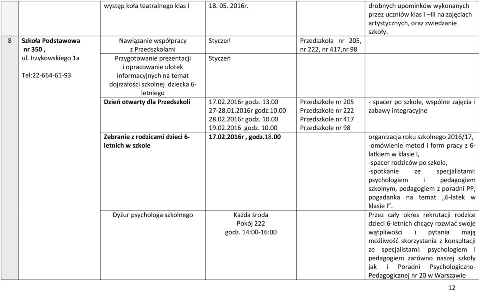 Nawiązanie współpracy Styczeń Przedszkola nr 205, z Przedszkolami nr 222, nr 417,nr 98 Przygotowanie prezentacji Styczeń i opracowanie ulotek informacyjnych na temat dojrzałości szkolnej dziecka 6-