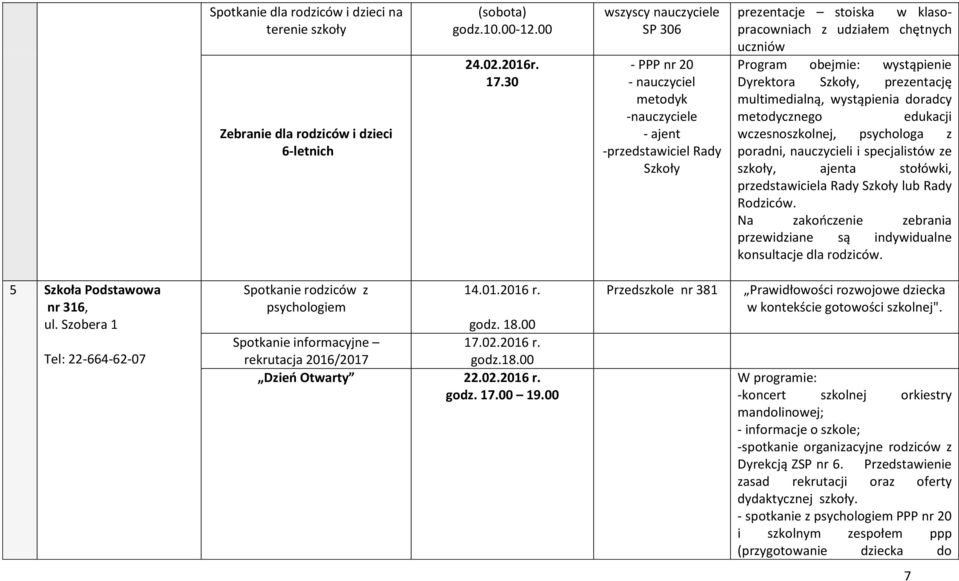 wystąpienie Dyrektora Szkoły, prezentację multimedialną, wystąpienia doradcy metodycznego edukacji wczesnoszkolnej, psychologa z poradni, nauczycieli i specjalistów ze szkoły, ajenta stołówki,