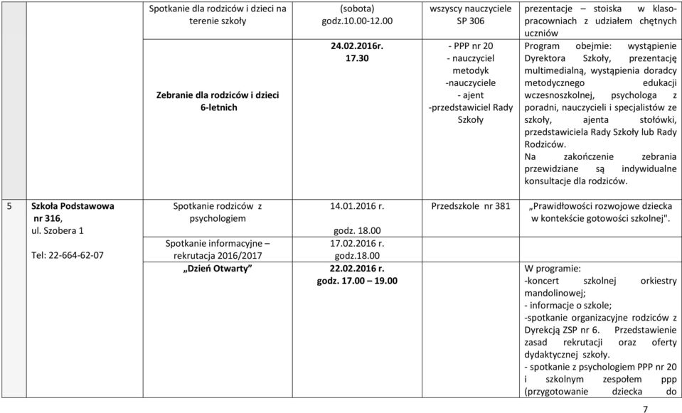 wystąpienie Dyrektora Szkoły, prezentację multimedialną, wystąpienia doradcy metodycznego edukacji wczesnoszkolnej, psychologa z poradni, nauczycieli i specjalistów ze szkoły, ajenta stołówki,