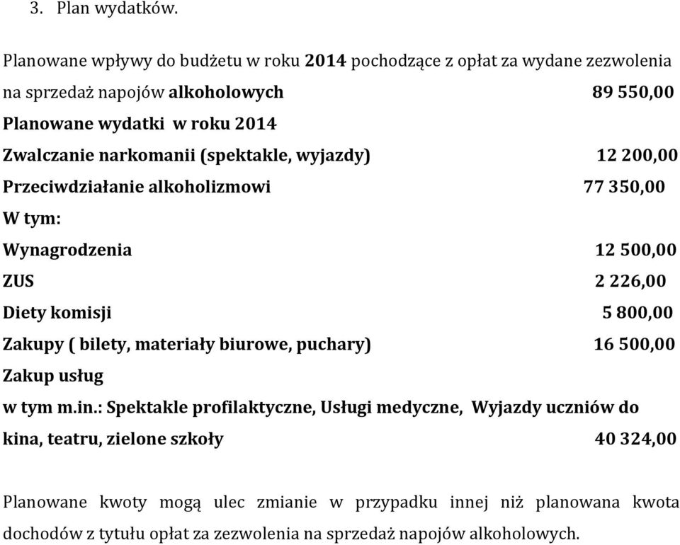 narkomanii (spektakle, wyjazdy) 12 200,00 Przeciwdziałanie alkoholizmowi 77 350,00 W tym: Wynagrodzenia 12 500,00 ZUS 2 226,00 Diety komisji 5 800,00 Zakupy (