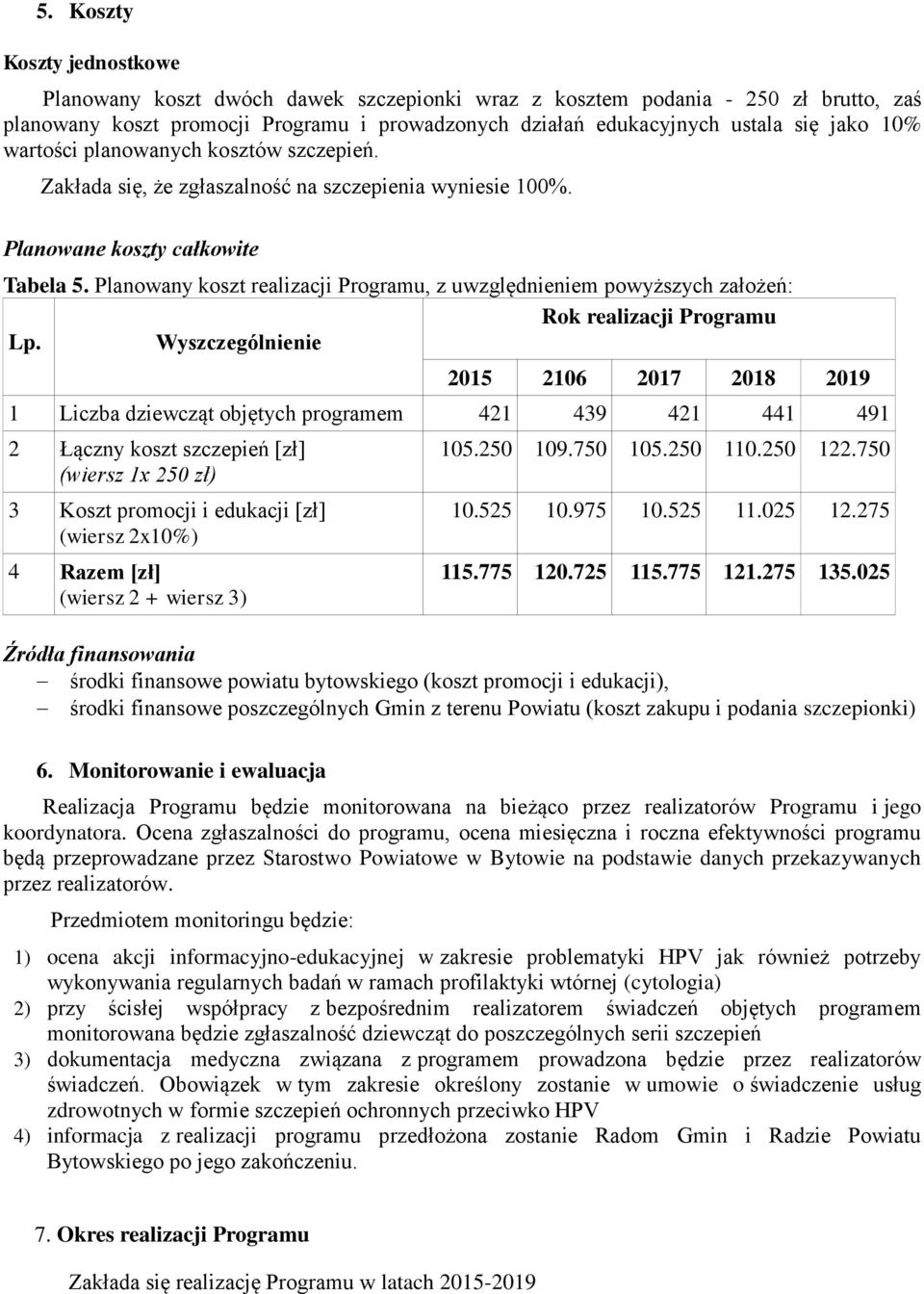 Planowany koszt realizacji Programu, z uwzględnieniem powyższych założeń: Rok realizacji Programu Lp.