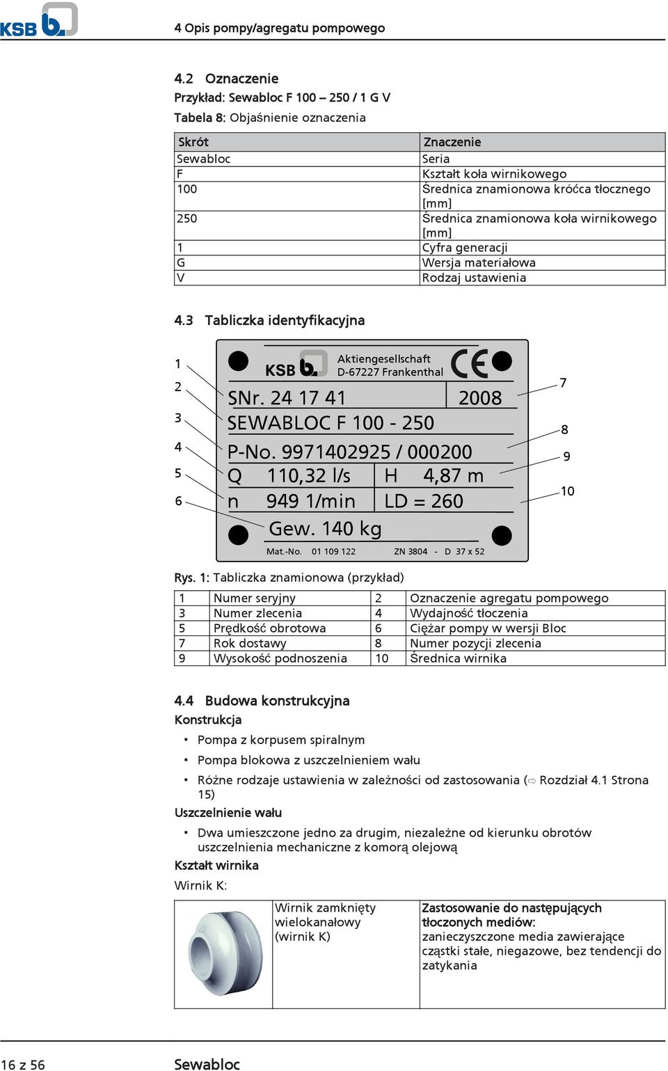 znamionowa koła wirnikowego [mm] 1 Cyfra generacji G Wersja materiałowa V Rodzaj ustawienia 4.3 Tabliczka identyfikacyjna 1 2 3 4 5 6 Aktiengesellschaft D-67227 Frankenthal SNr.