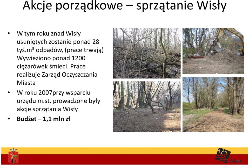 m 3 odpadów, (prace trwają) Wywieziono ponad 1200 ciężarówek śmieci.