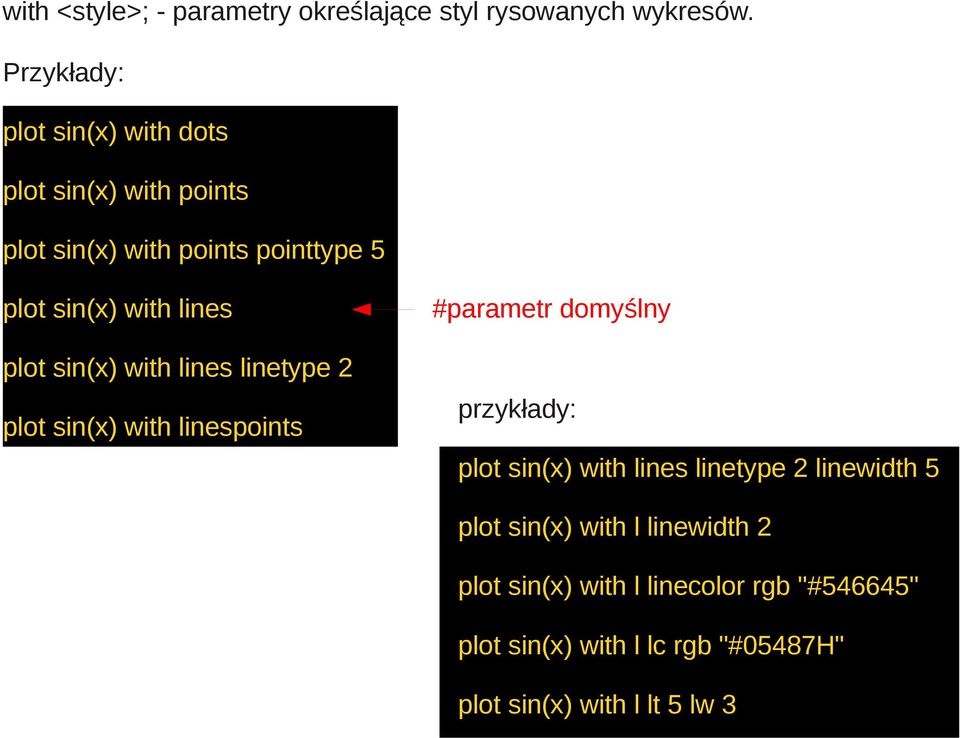 lines plot sin(x) with lines linetype 2 plot sin(x) with linespoints #parametr domyślny przykłady: plot sin(x)