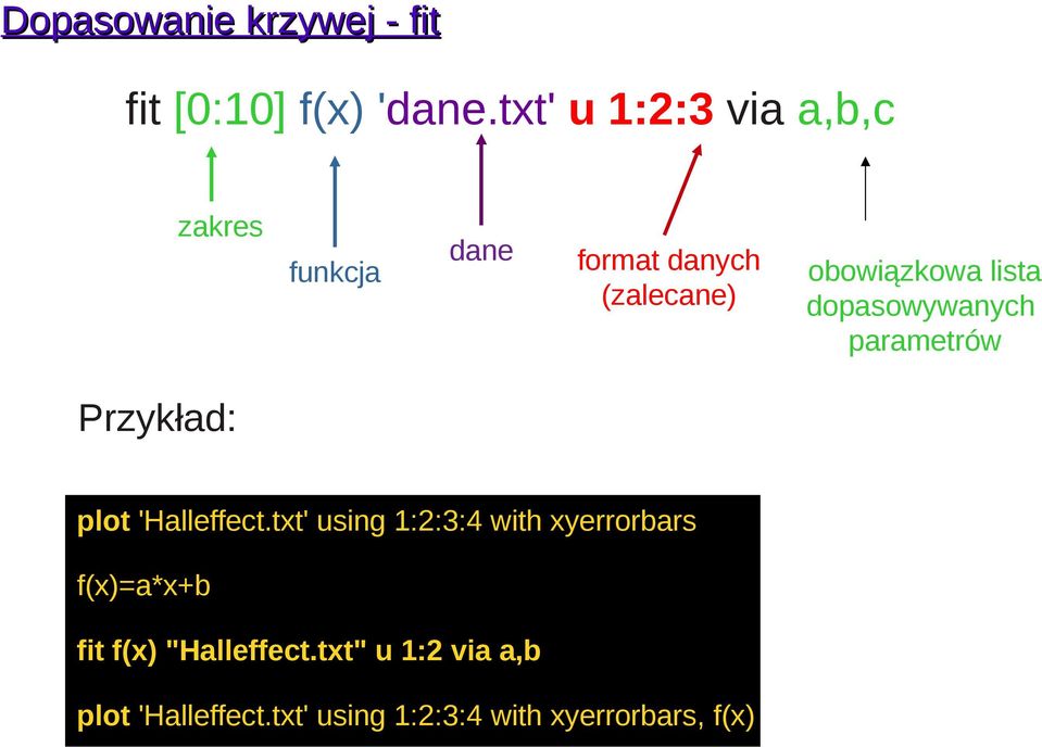 lista dopasowywanych parametrów Przykład: plot 'Halleffect.