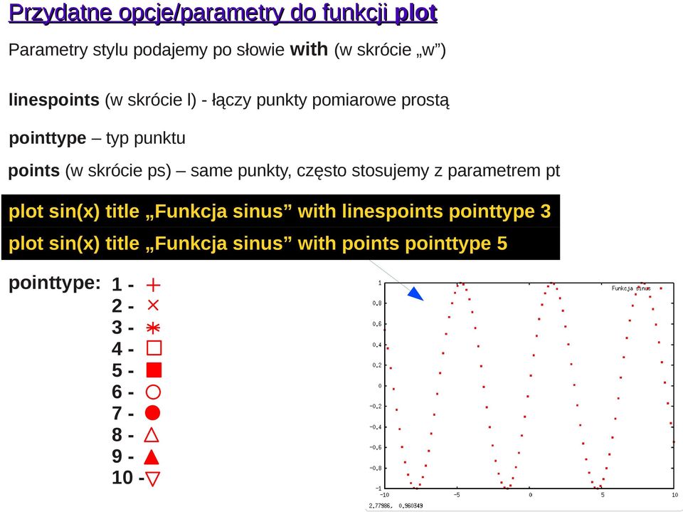 same punkty, często stosujemy z parametrem pt plot sin(x) title Funkcja sinus with linespoints