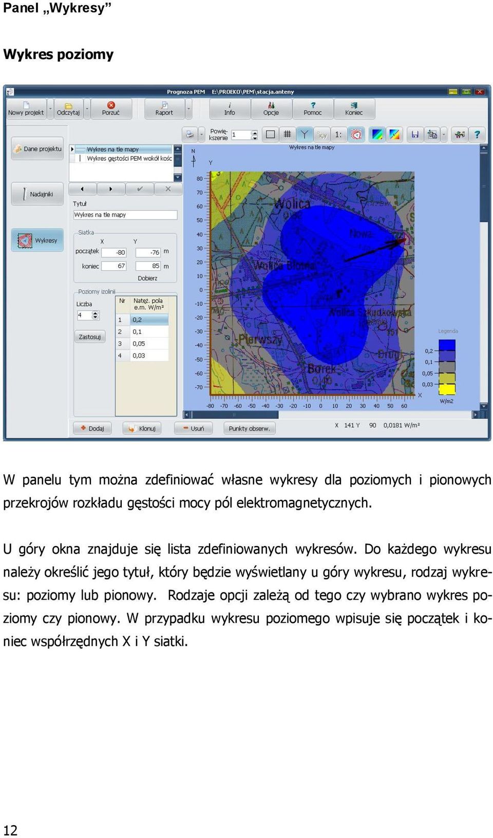 Do każdego wykresu należy określić jego tytuł, który będzie wyświetlany u góry wykresu, rodzaj wykresu: poziomy lub pionowy.