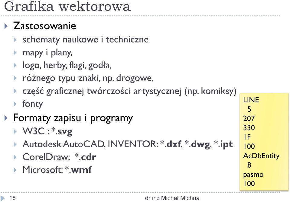 drogowe, część graficznej twórczości artystycznej (np.