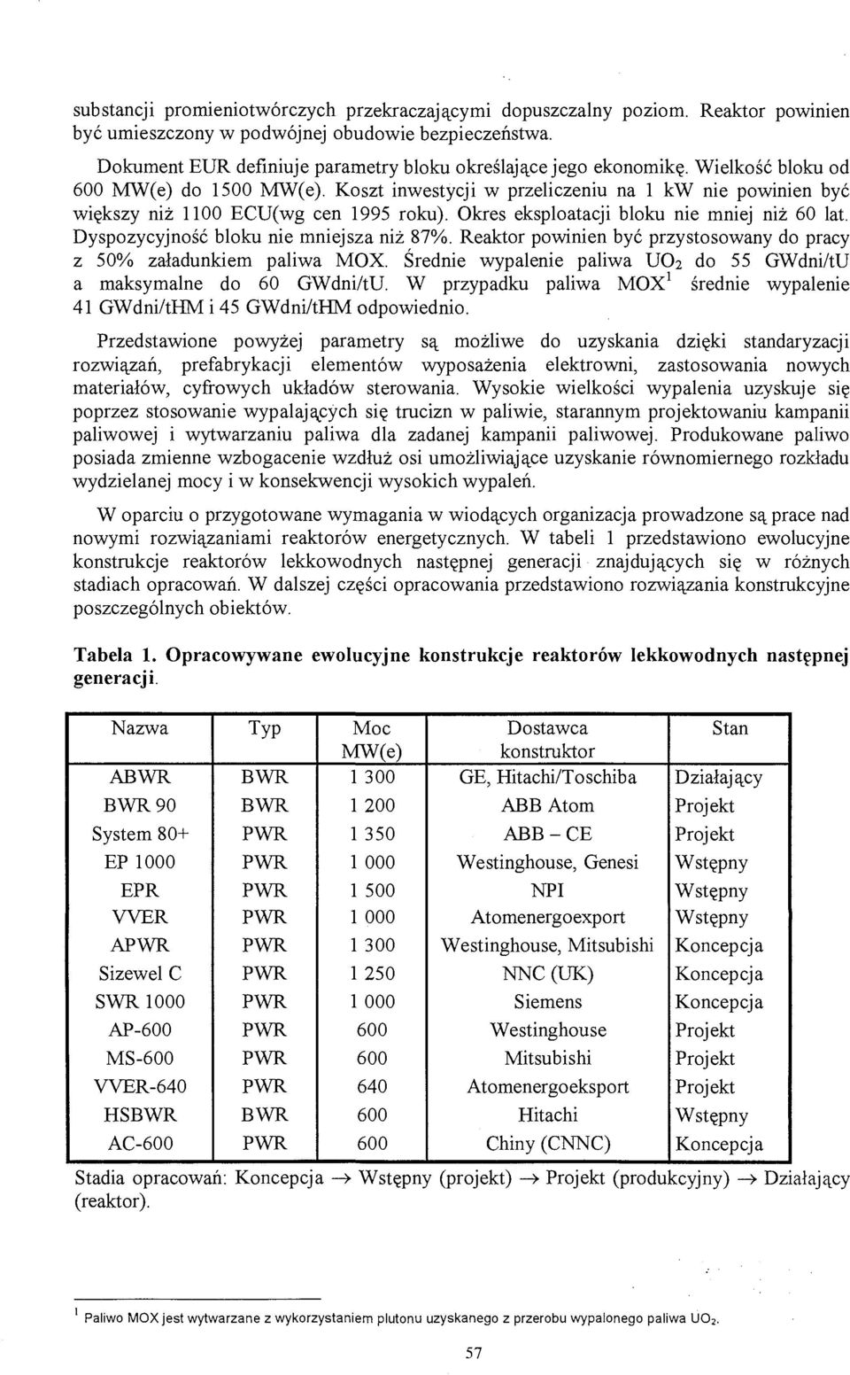 Koszt inwestycji w przeliczeniu na 1 kw nie powinien być większy niż 1100 ECU(wg cen 1995 roku). Okres eksploatacji bloku nie mniej niż 60 lat. Dyspozycyjność bloku nie mniejsza niż 87%.