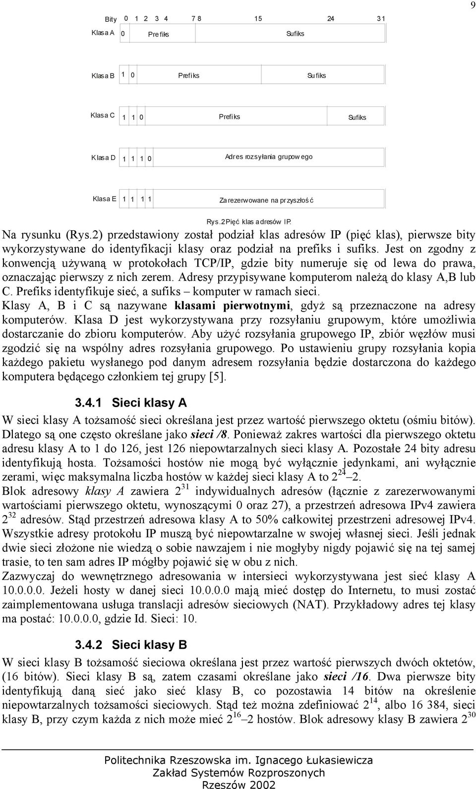 Jest on zgodny z konwencją używaną w protokołach TCP/IP, gdzie bity numeruje się od lewa do prawa, oznaczając pierwszy z nich zerem. Adresy przypisywane komputerom należą do klasy A,B lub C.