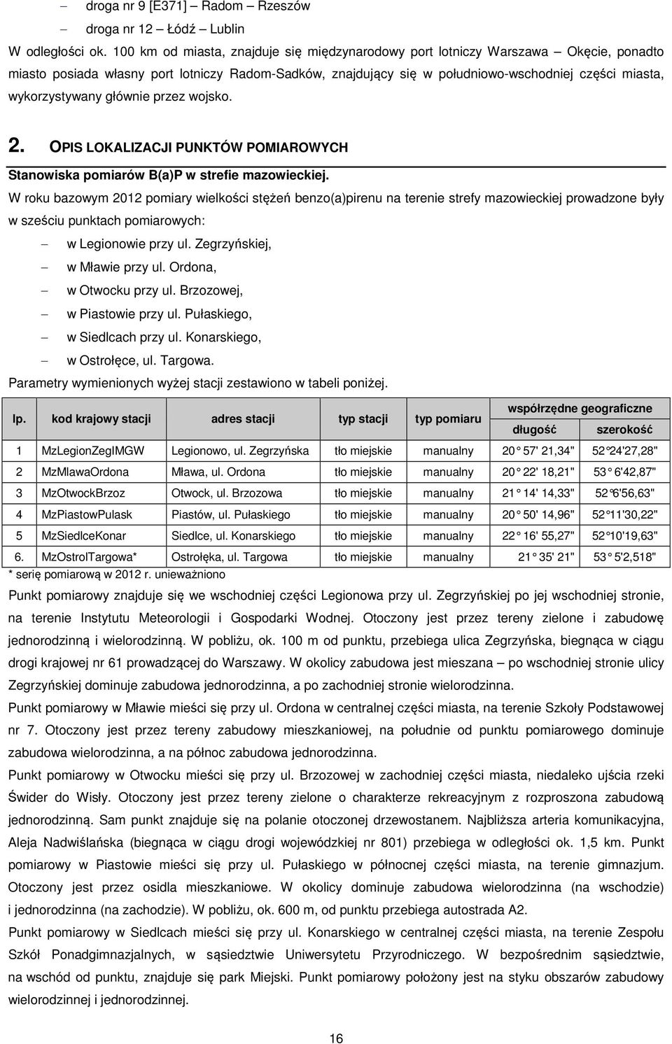 wykorzystywany głównie przez wojsko. 2. OPIS LOKALIZACJI PUNKTÓW POMIAROWYCH Stanowiska pomiarów B(a)P w strefie mazowieckiej.