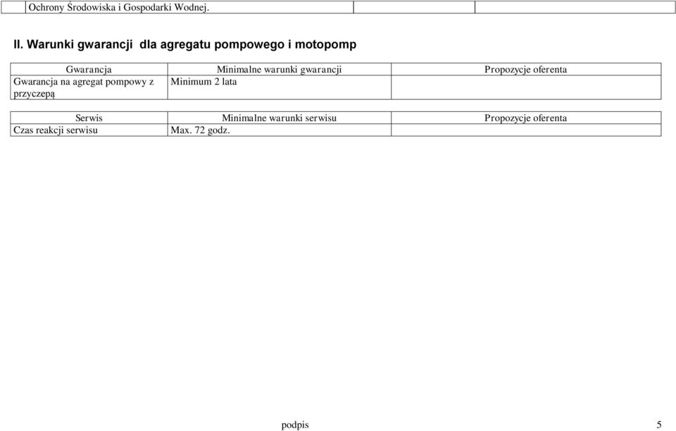 warunki gwarancji Propozycje oferenta Gwarancja na agregat pompowy z Minimum