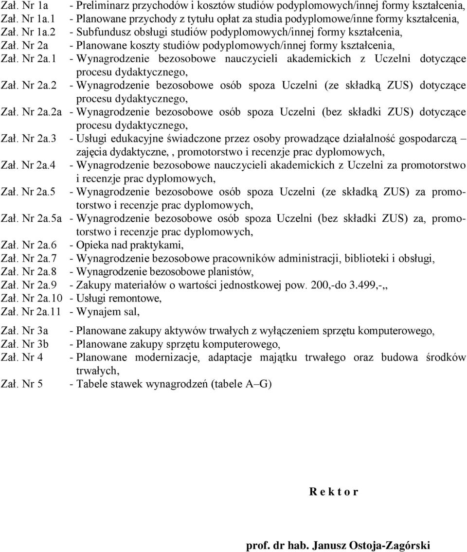 1 2 - Preliminarz przychodów i kosztów studiów podyplomowych/innej formy kształcenia, - Planowane przychody z tytułu opłat za studia podyplomowe/inne formy kształcenia, - Subfundusz obsługi studiów