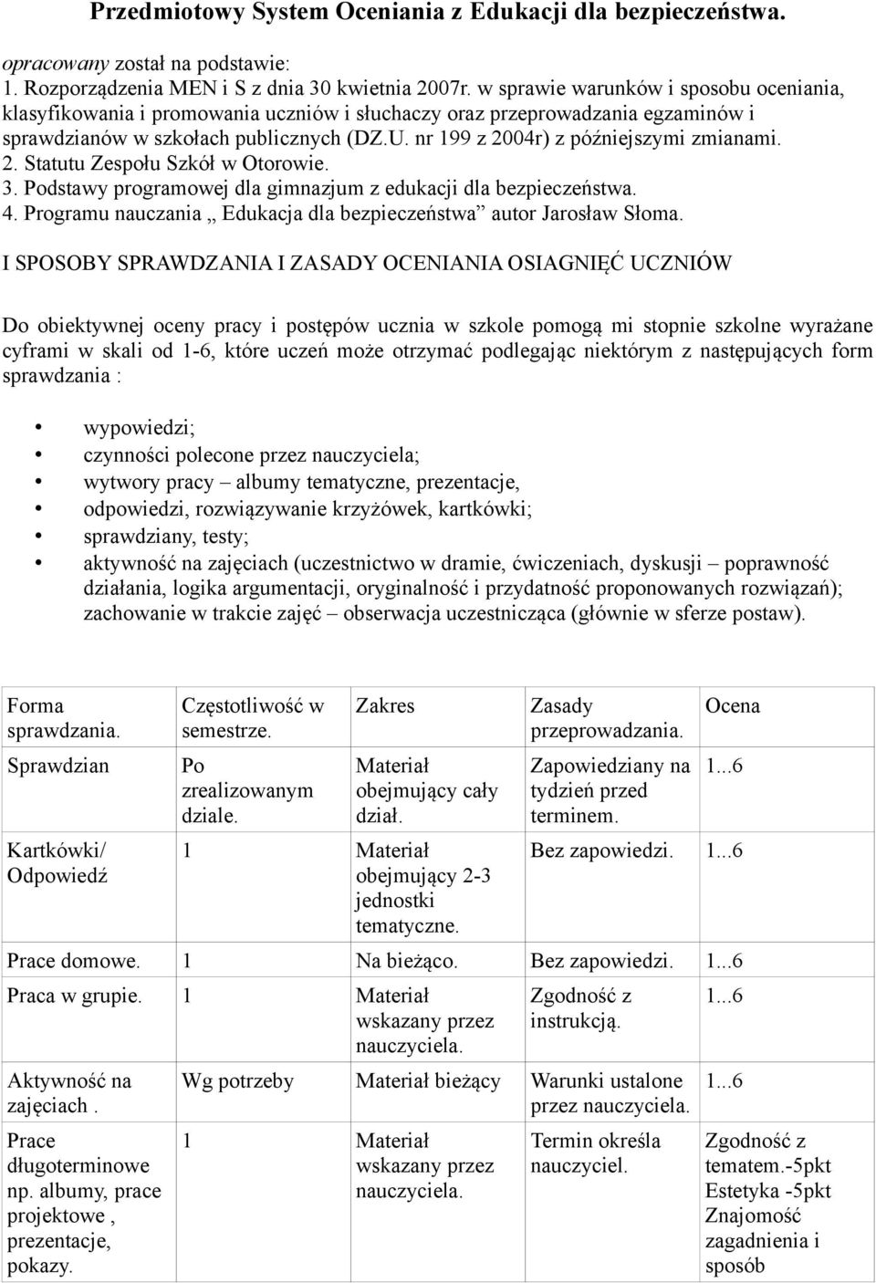 nr 199 z 2004r) z późniejszymi zmianami. 2. Statutu Zespołu Szkół w Otorowie. 3. Podstawy programowej dla gimnazjum z edukacji dla bezpieczeństwa. 4.