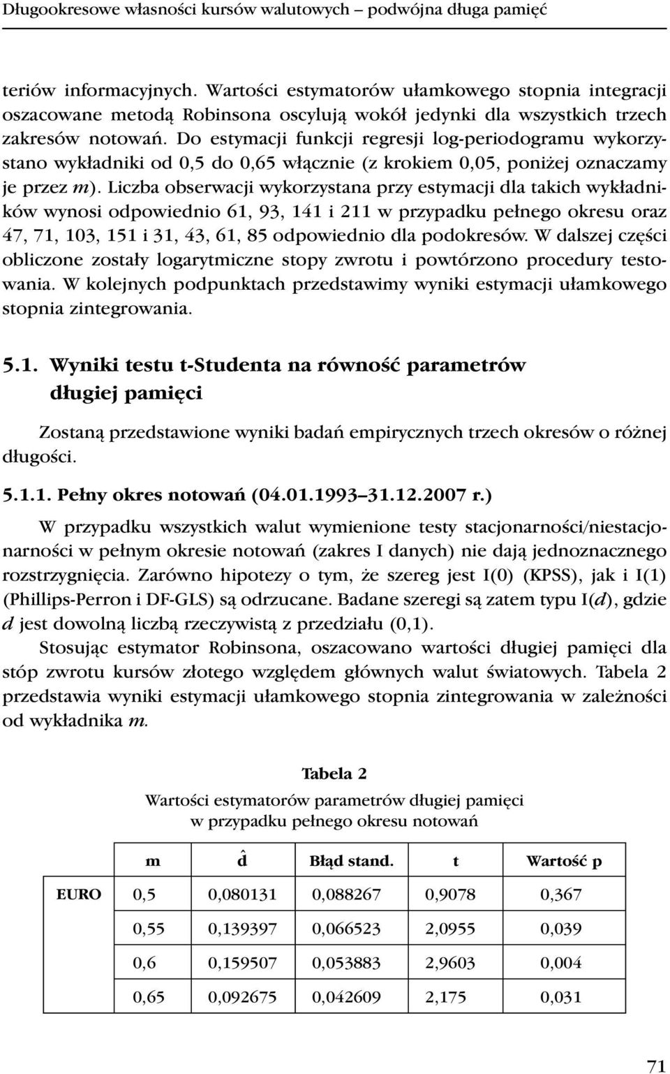 Do estymacji funkcji regresji log-periodogramu wykorzystano wykładniki od 0,5 do 0,65 włącznie (z krokiem 0,05, poniżej oznaczamy je przez m).