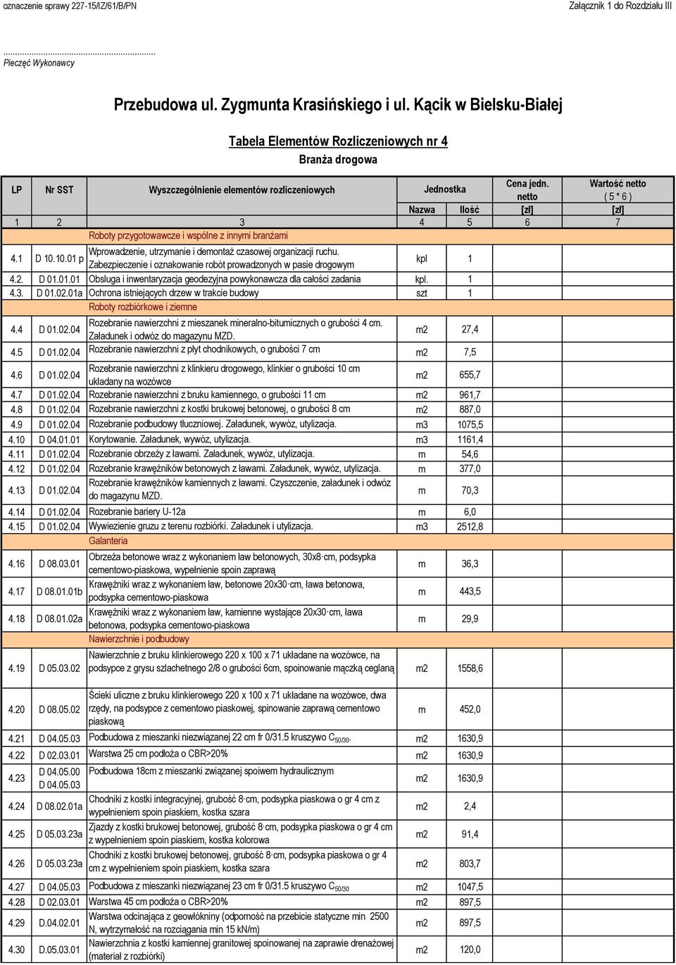 Załadunek i odwóz do magazynu MZD. m2 27,4 4.5 D 01.02.04 Rozebranie nawierzchni z płyt chodnikowych, o grubości 7 cm m2 7,5 4.6 D 01.02.04 Rozebranie nawierzchni z klinkieru drogowego, klinkier o grubości 10 cm układany na wozówce m2 655,7 4.