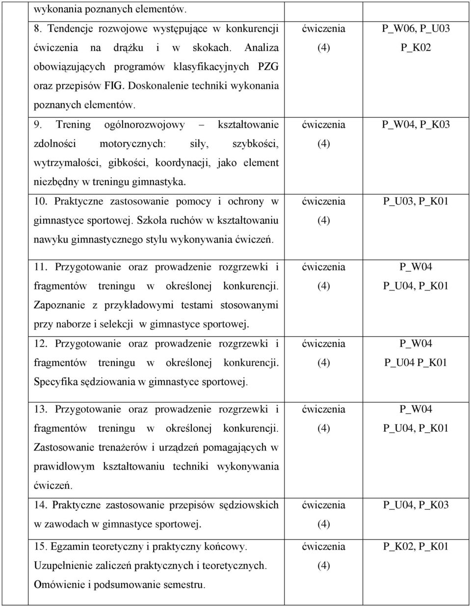 Trening ogólnorozwojowy kształtowanie zdolności motorycznych: siły, szybkości, wytrzymałości, gibkości, koordynacji, jako element niezbędny w treningu gimnastyka. 10.