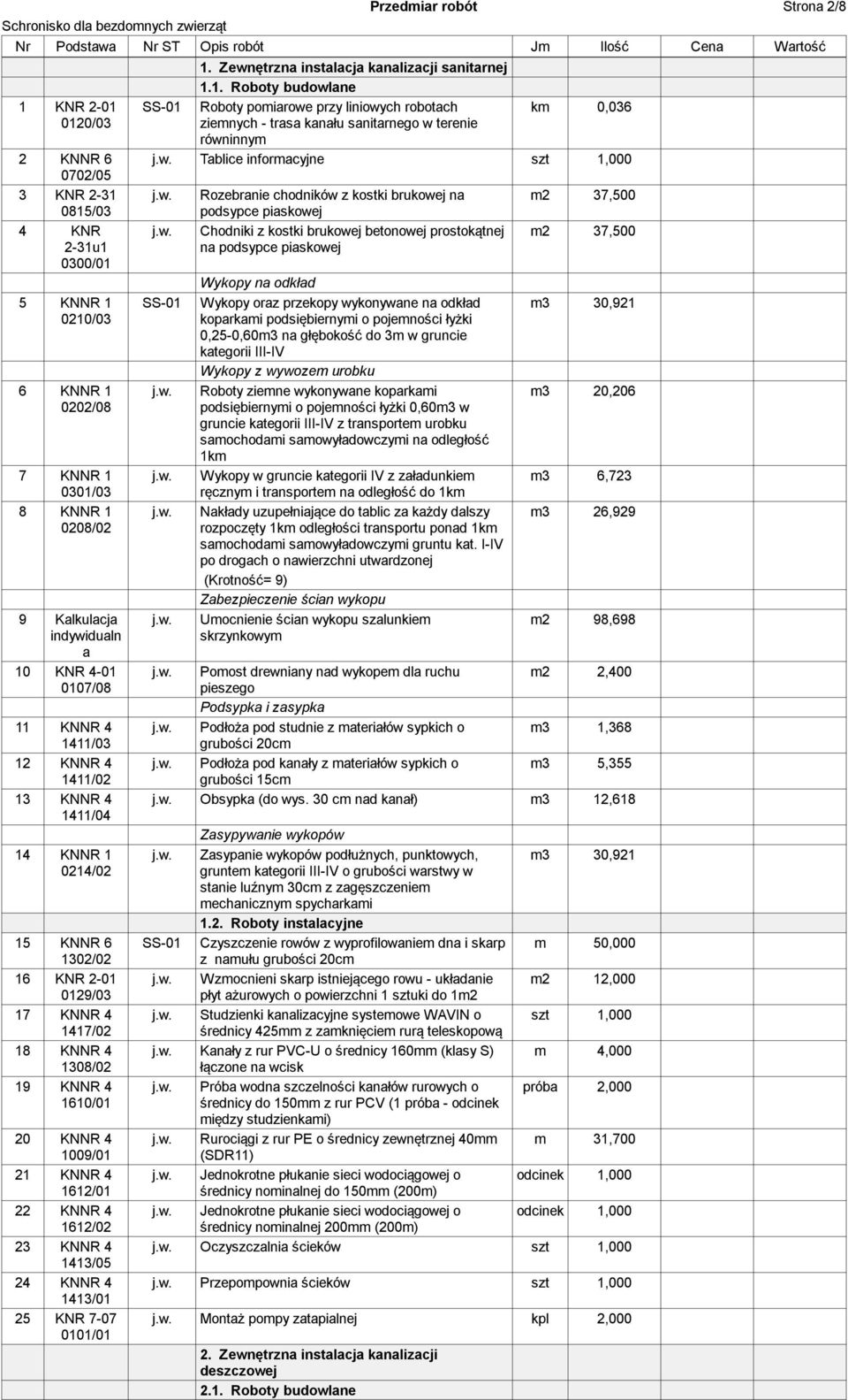 18 KNNR 4 1308/02 19 KNNR 4 1610/01 20 KNNR 4 1009/01 21 KNNR 4 1612/01 22 KNNR 4 1612/02 23 KNNR 4 1413/05 24 KNNR 4 1413/01 25 KNR 7-07 0101/01 1. Zewnętrzna instalacja kanalizacji sanitarnej 1.1.