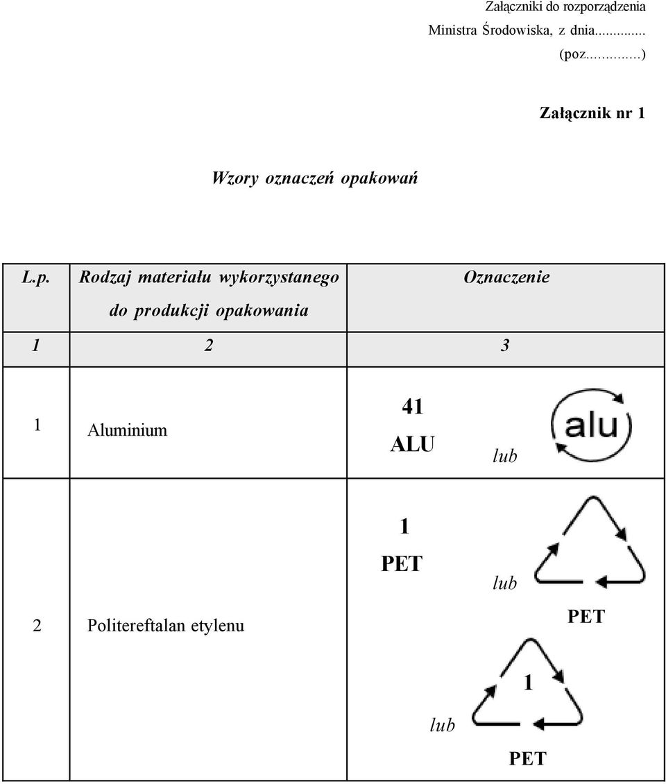 kowań L.p.