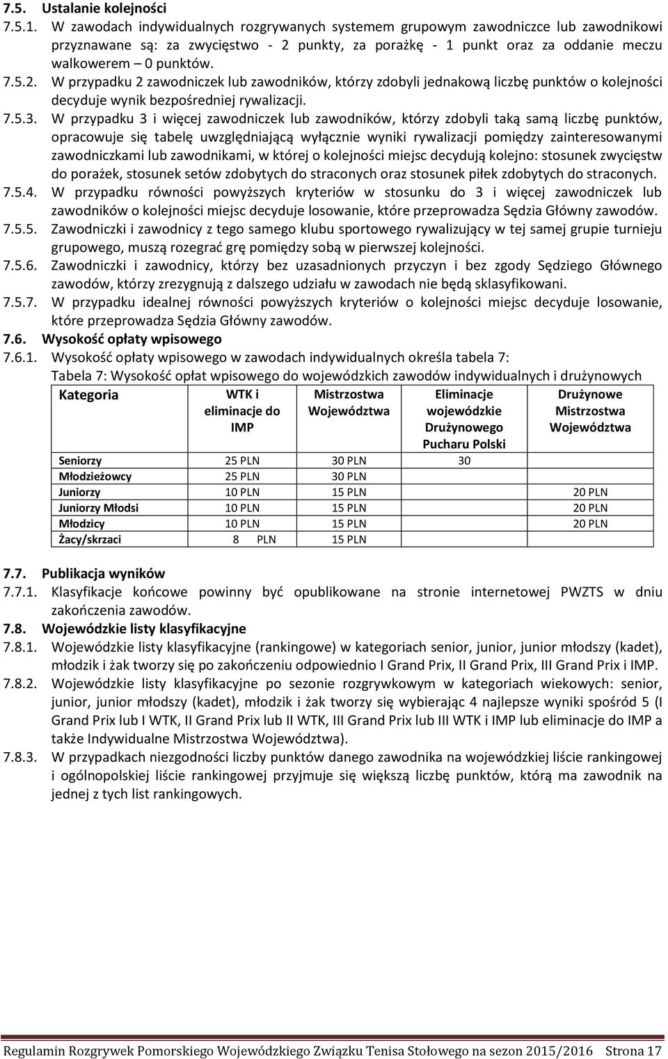 punkty, za porażkę - 1 punkt oraz za oddanie meczu walkowerem 0 punktów. 7.5.2.