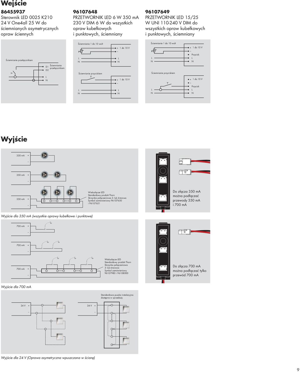 Ściemnianie przełącznikiem Ściemnianie D1 przełącznikiem D2 Ściemnianie przyciskiem Ściemnianie przyciskiem + 1 do 10 V + 1 do 10 V Przycisk Wyjście 350 ma + 350 ma + 350 ma + Wielozłącze ED