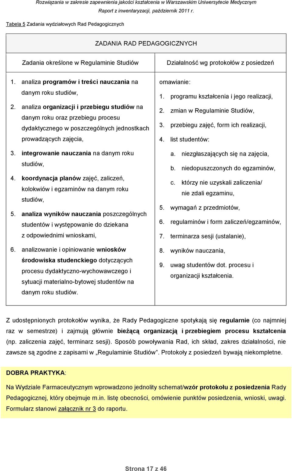 analiza organizacji i przebiegu studiów na danym roku oraz przebiegu procesu dydaktycznego w poszczególnych jednostkach prowadzących zajęcia, 3. integrowanie nauczania na danym roku studiów, 4.