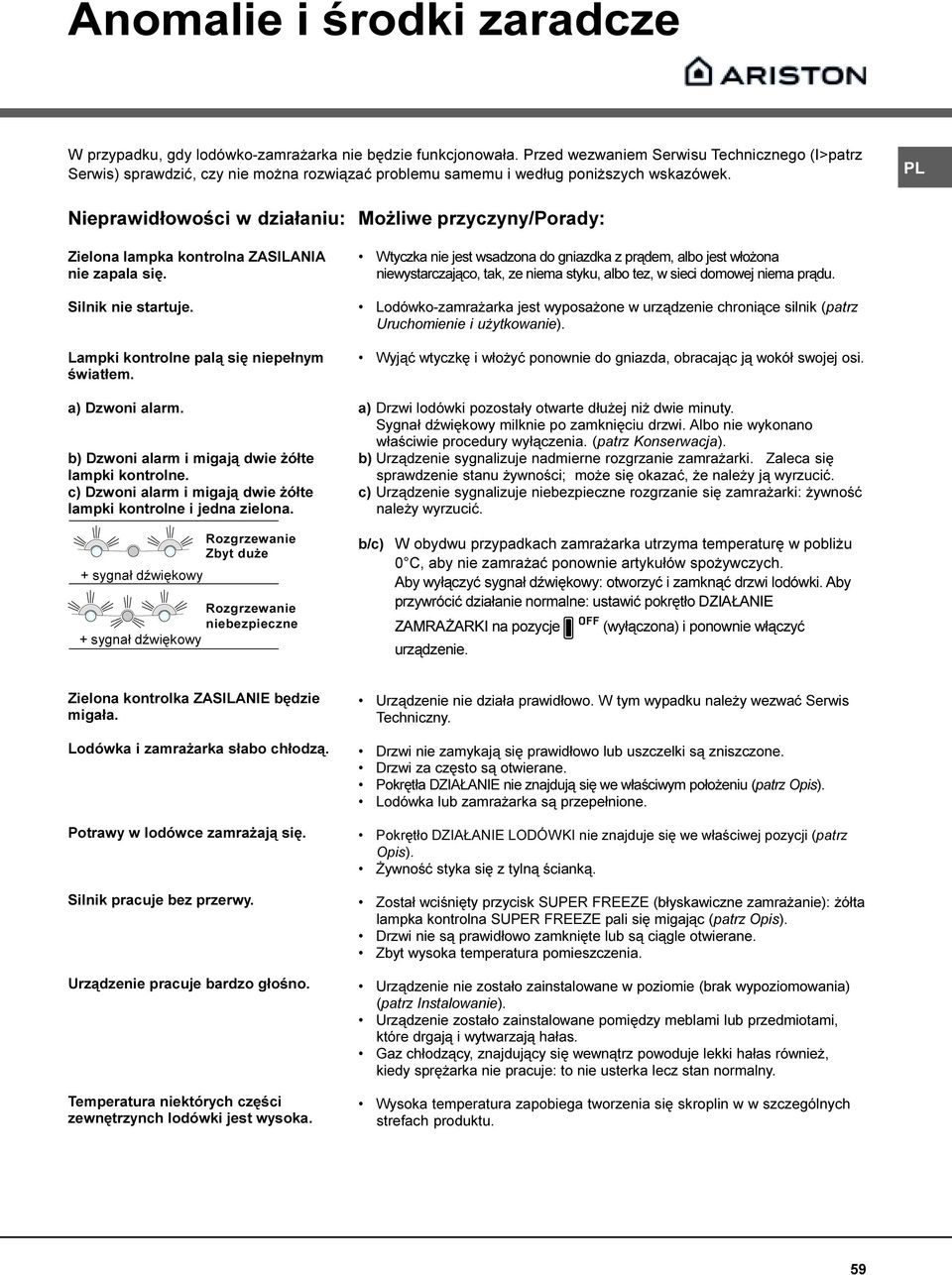 Nieprawid³owoœci w dzia³aniu: Zielona lampka kontrolna ZASILANIA nie zapala siê. Silnik nie startuje. Lampki kontrolne pal¹ siê niepe³nym œwiat³em. a) Dzwoni alarm.