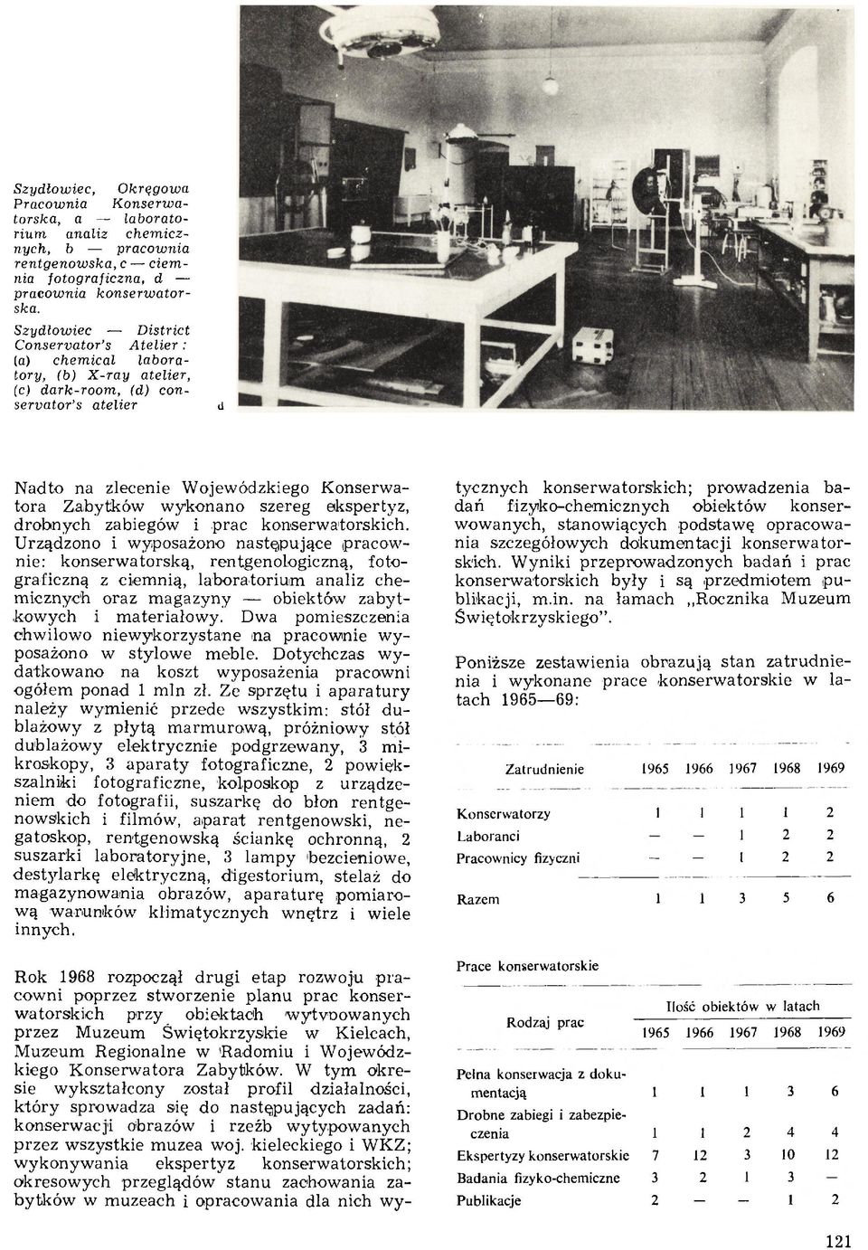 ) dark-room, (d) conservator s atelier d N adto na zlecenie W ojewódzkiego K onserw a tora Zabytków wykonano szereg ekspertyz, drobnych zabiegów i prac konserwatorskich.