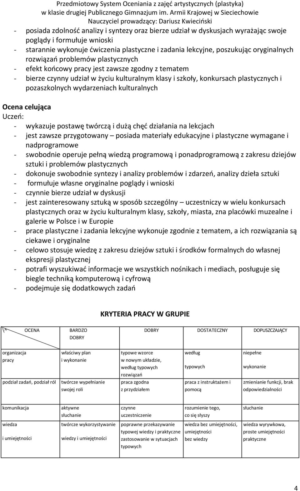 kulturalnych Ocena celująca - wykazuje postawę twórczą i dużą chęd działania na lekcjach - jest zawsze przygotowany posiada materiały edukacyjne i plastyczne wymagane i nadprogramowe - swobodnie