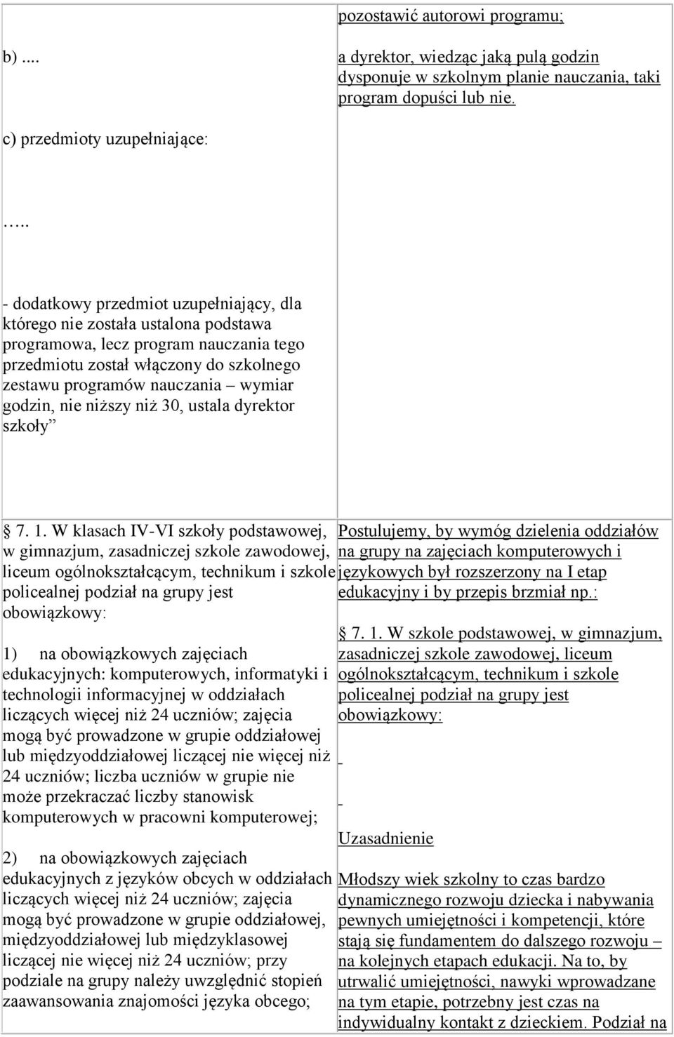 godzin, nie niższy niż 30, ustala dyrektor szkoły 7. 1.