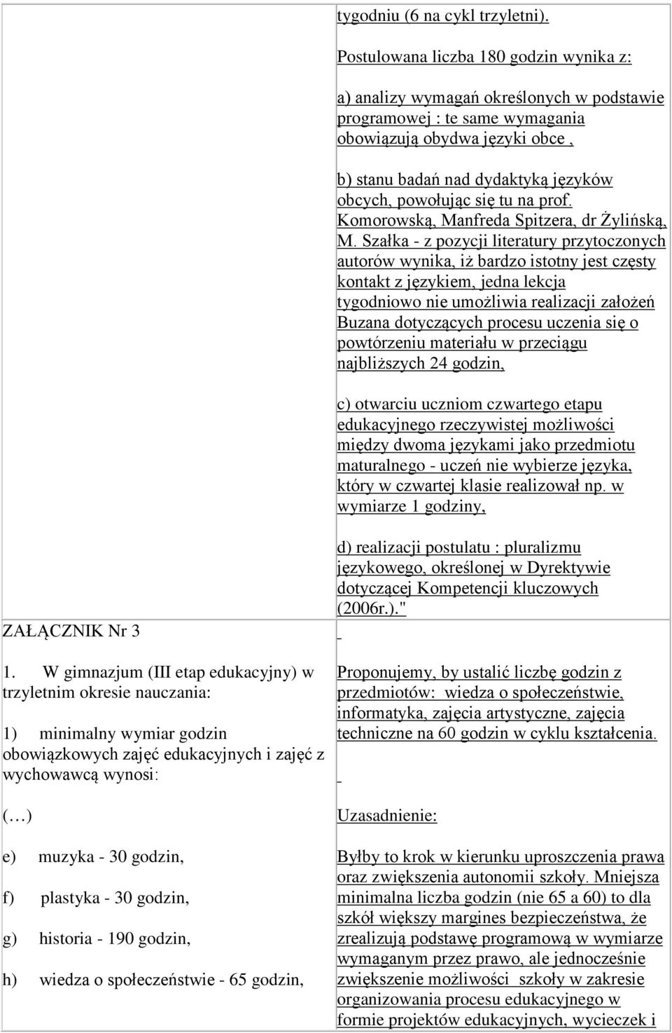 powołując się tu na prof. Komorowską, Manfreda Spitzera, dr Żylińską, M.