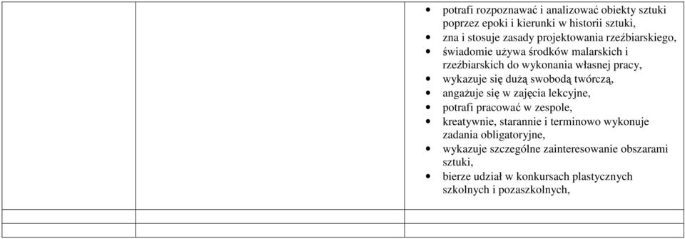 malarskich i rzeźbiarskich do wykonania własnej pracy, wykazuje szczególne