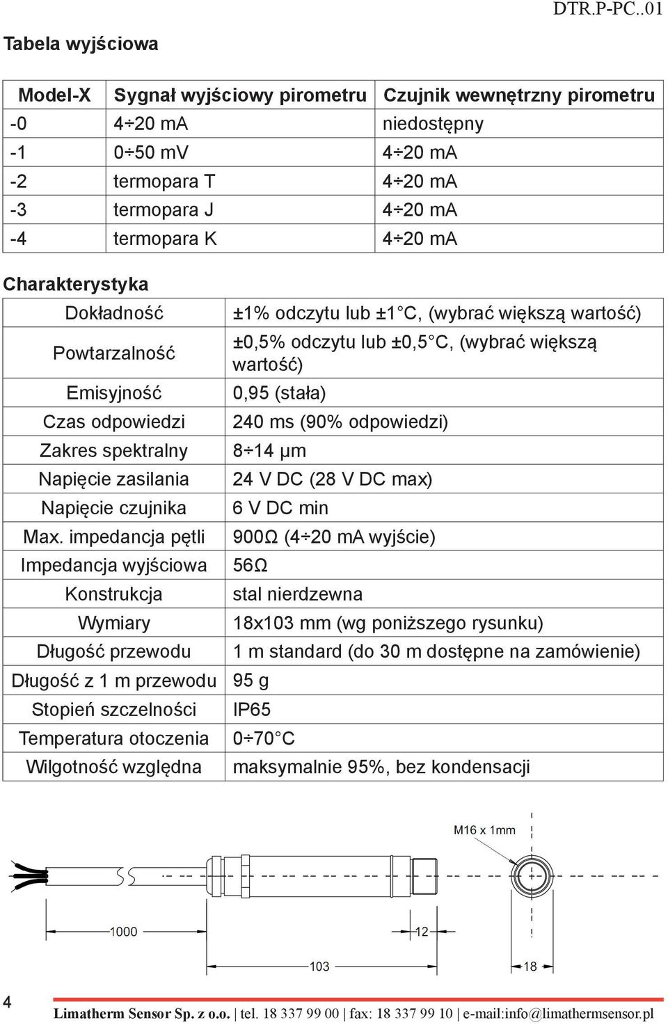 impedancja pętli Impedancja wyjściowa Konstrukcja Wymiary Długość przewodu Długość z 1 m przewodu Stopień szczelności Temperatura otoczenia Wilgotność względna ±1% odczytu lub ±1 C, (wybrać większą