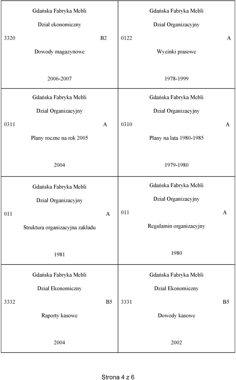 lata 1980-1985 2004 1979-1980 011 A Struktura organizacyjna zakładu 011