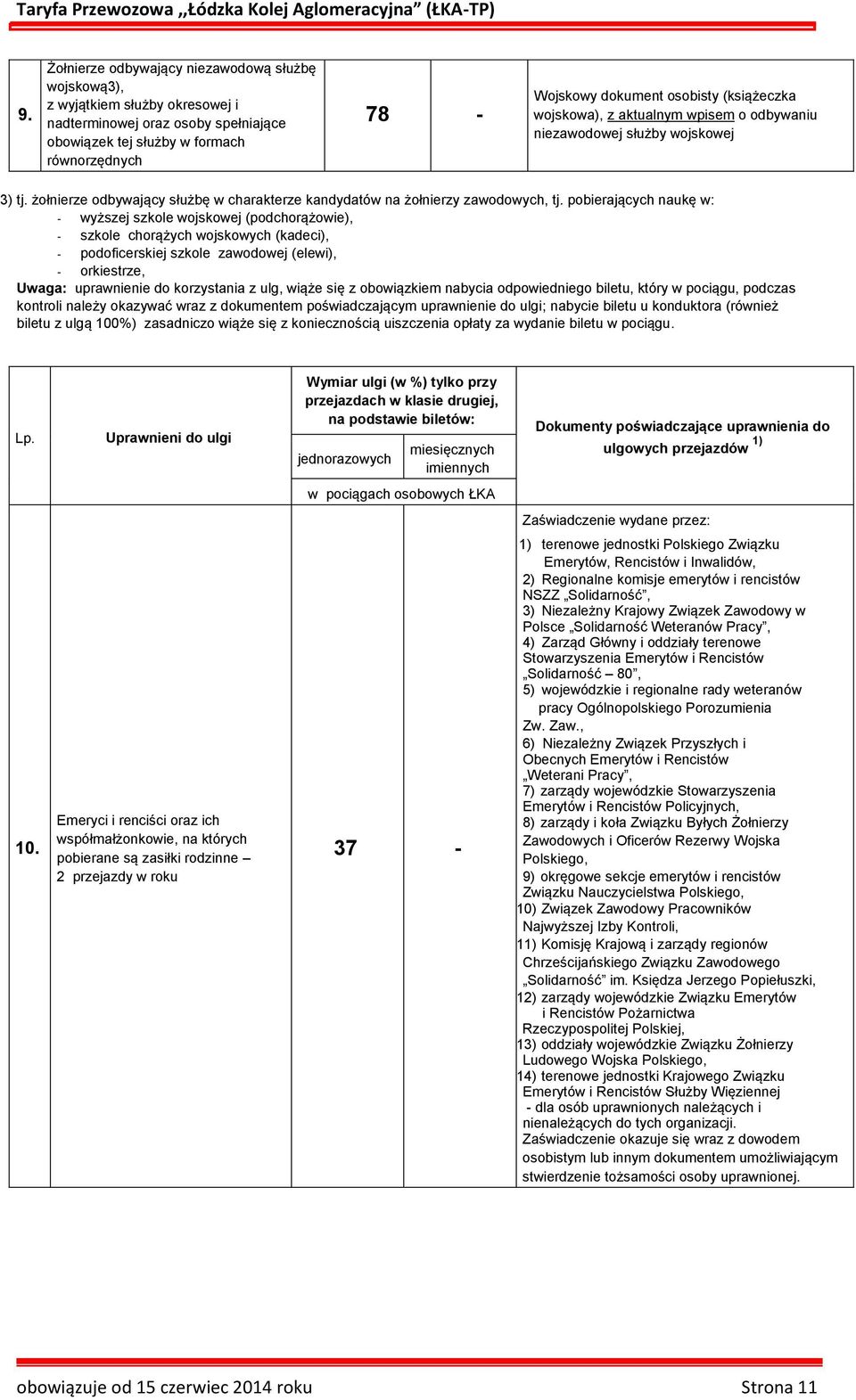 pobierających naukę w: - wyższej szkole wojskowej (podchorążowie), - szkole chorążych wojskowych (kadeci), - podoficerskiej szkole zawodowej (elewi), - orkiestrze, Uwaga: uprawnienie do korzystania z