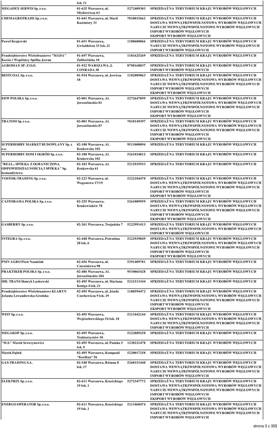 z o.o. TRATOM Sp. z o.o. SUPERHOBBY MARKET BUDOWLANY Sp. z o.o. SUPERHOBBY DOM I OGRÓD Sp. z o.o. "REAL,- SPÓŁKA Z OGRANICZONĄ I SPÓŁKA" Sp. komandytowa VOSTOK-TRADING Sp. z o.o. CASTORAMA POLSKA Sp.