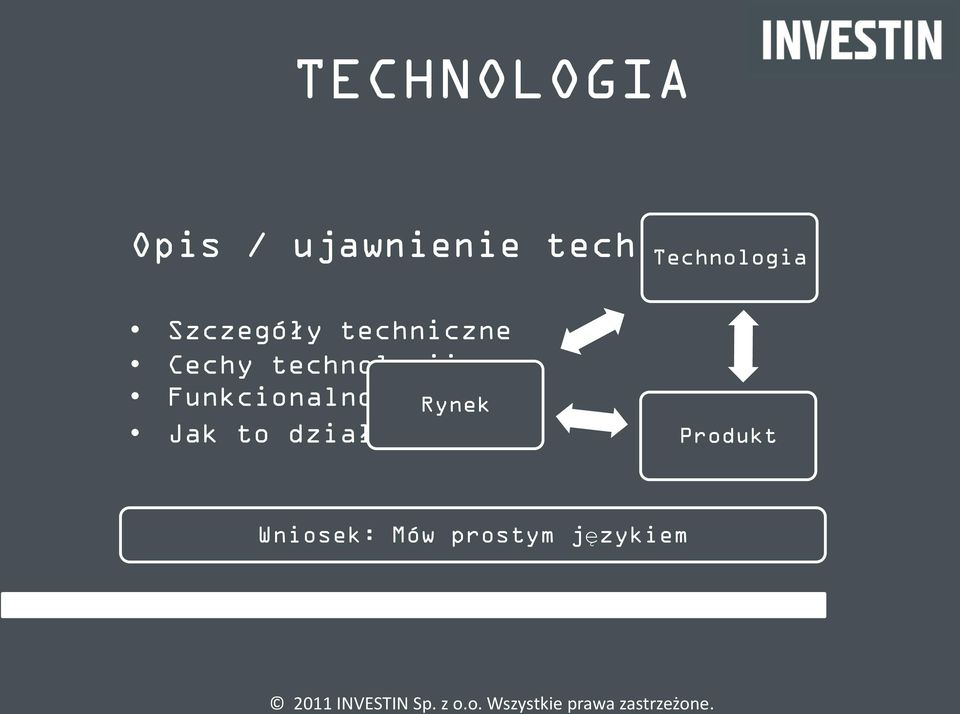 technologii Funkcionalności Rynek Jak to