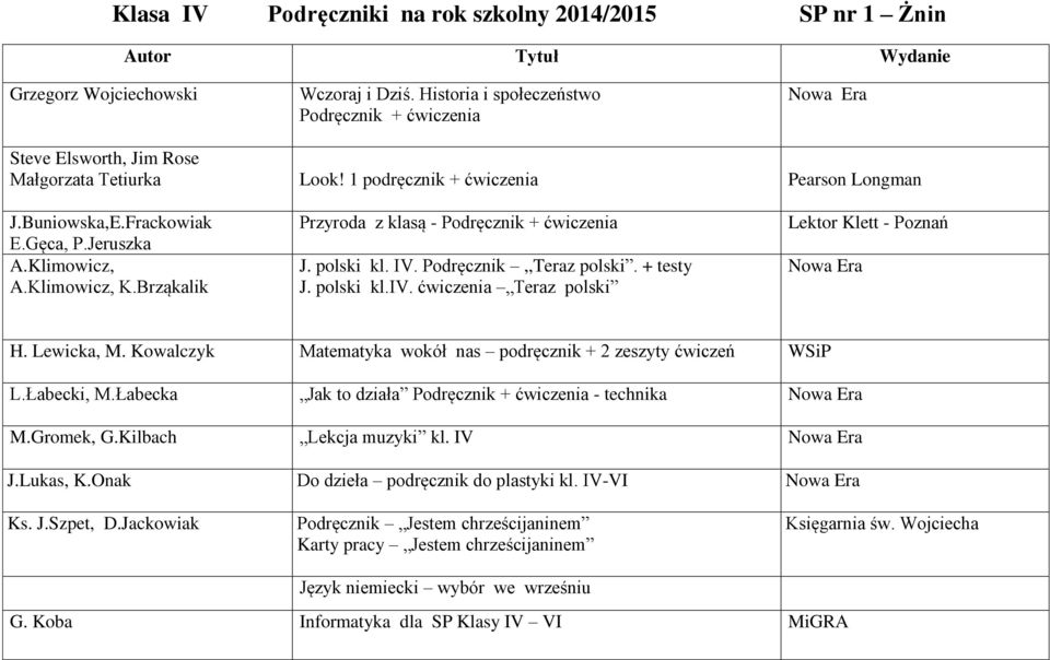 Klimowicz, K.Brząkalik Przyroda z klasą - Podręcznik + ćwiczenia J. polski kl. IV. Podręcznik,,Teraz polski. + testy J. polski kl.iv. ćwiczenia Teraz polski Lektor Klett - Poznań H. Lewicka, M.