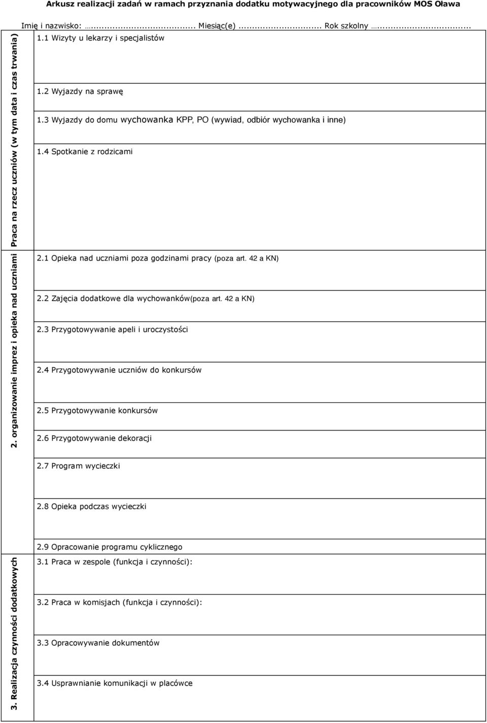 organizowanie imprez i opieka nad uczniami 2.1 Opieka nad uczniami poza godzinami pracy (poza art. 42 a KN) 2.2 Zajęcia dodatkowe dla wychowanków(poza art. 42 a KN) 2.3 Przygotowywanie apeli i uroczystości 2.