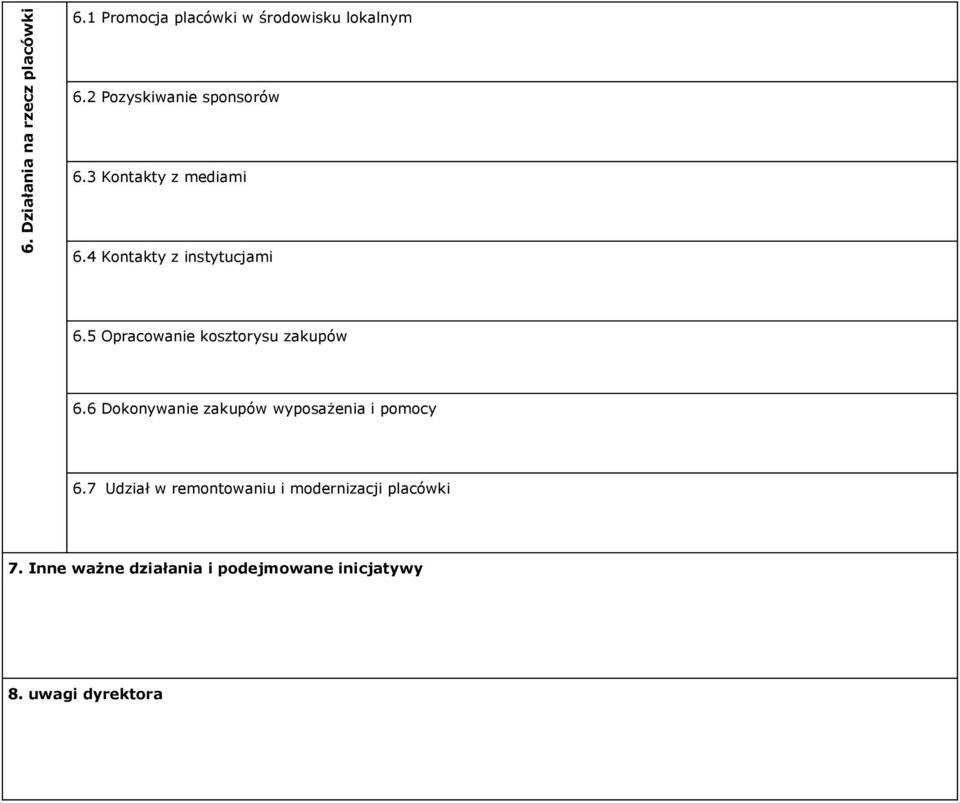 5 Opracowanie kosztorysu zakupów 6.6 Dokonywanie zakupów wyposażenia i pomocy 6.
