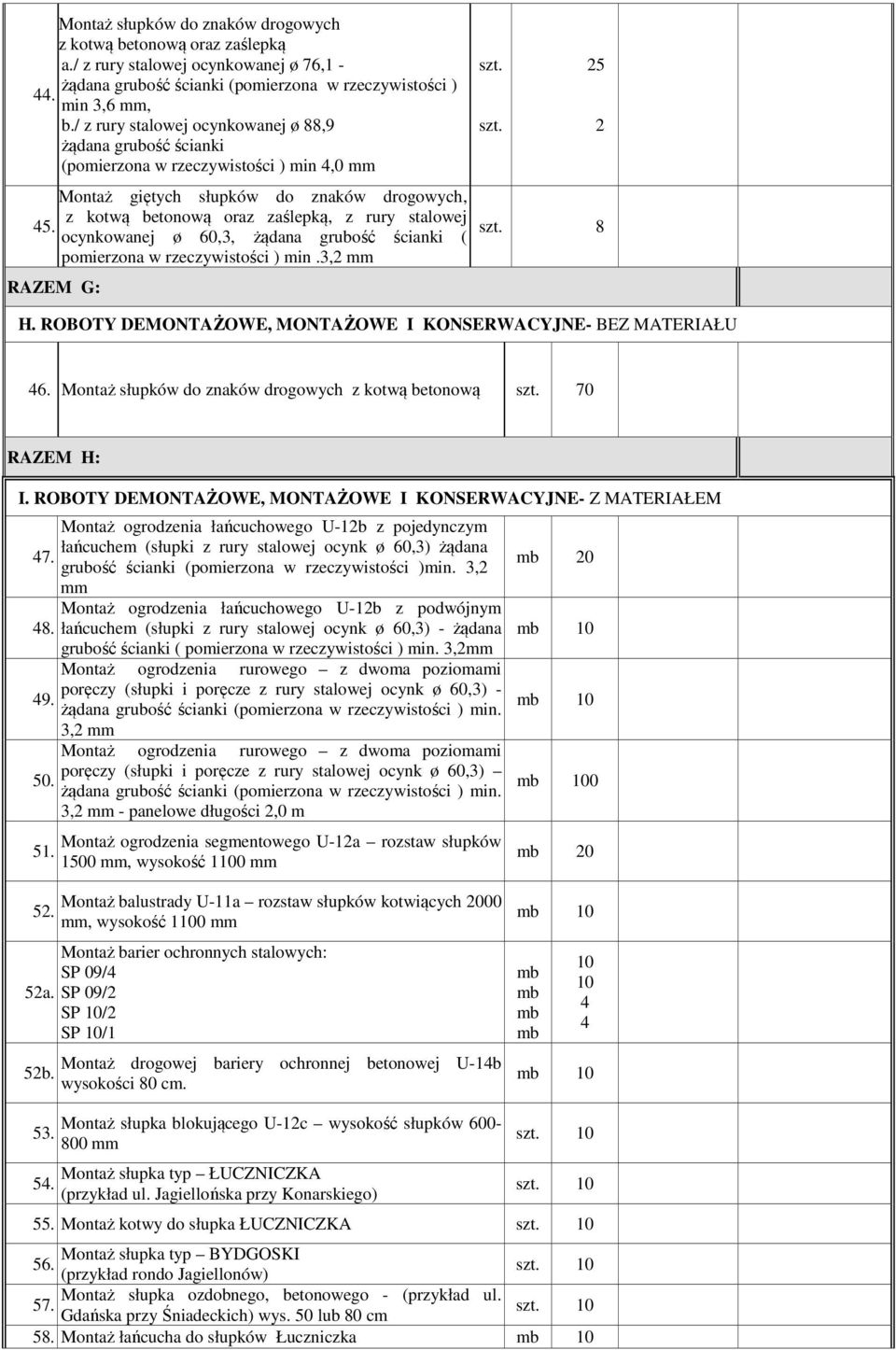 RAZEM G: Montaż giętych słupków do znaków drogowych, z kotwą betonową oraz zaślepką, z rury stalowej ocynkowanej ø 60,3, żądana grubość ścianki ( pomierzona w rzeczywistości ) min.3,2 mm 5 2 8 H.