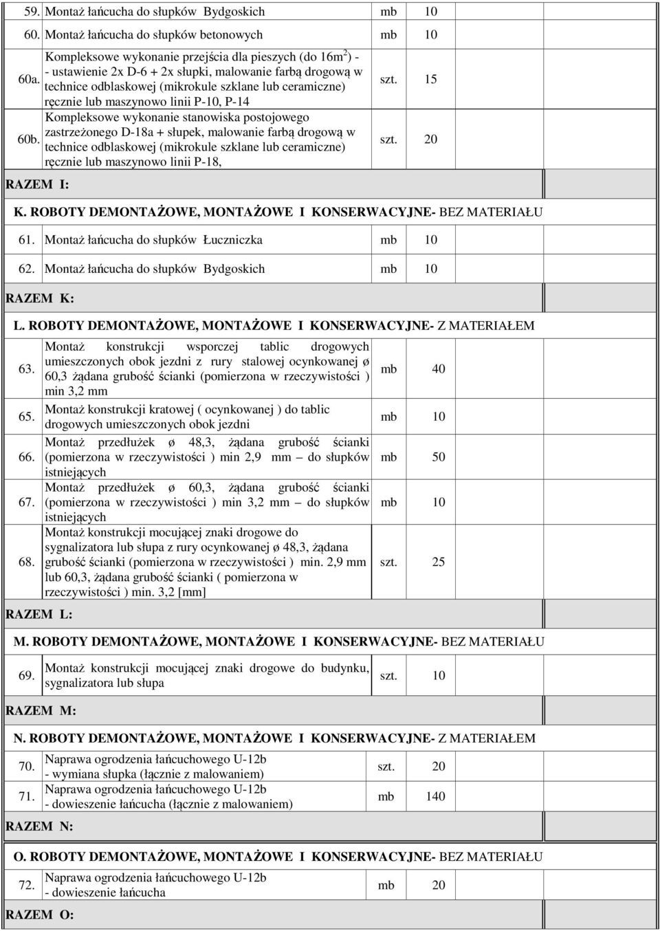 technice odblaskowej (mikrokule szklane lub ceramiczne) ręcznie lub maszynowo linii P-, P-14 Kompleksowe wykonanie stanowiska postojowego zastrzeżonego D-18a + słupek, malowanie farbą drogową w 60b.