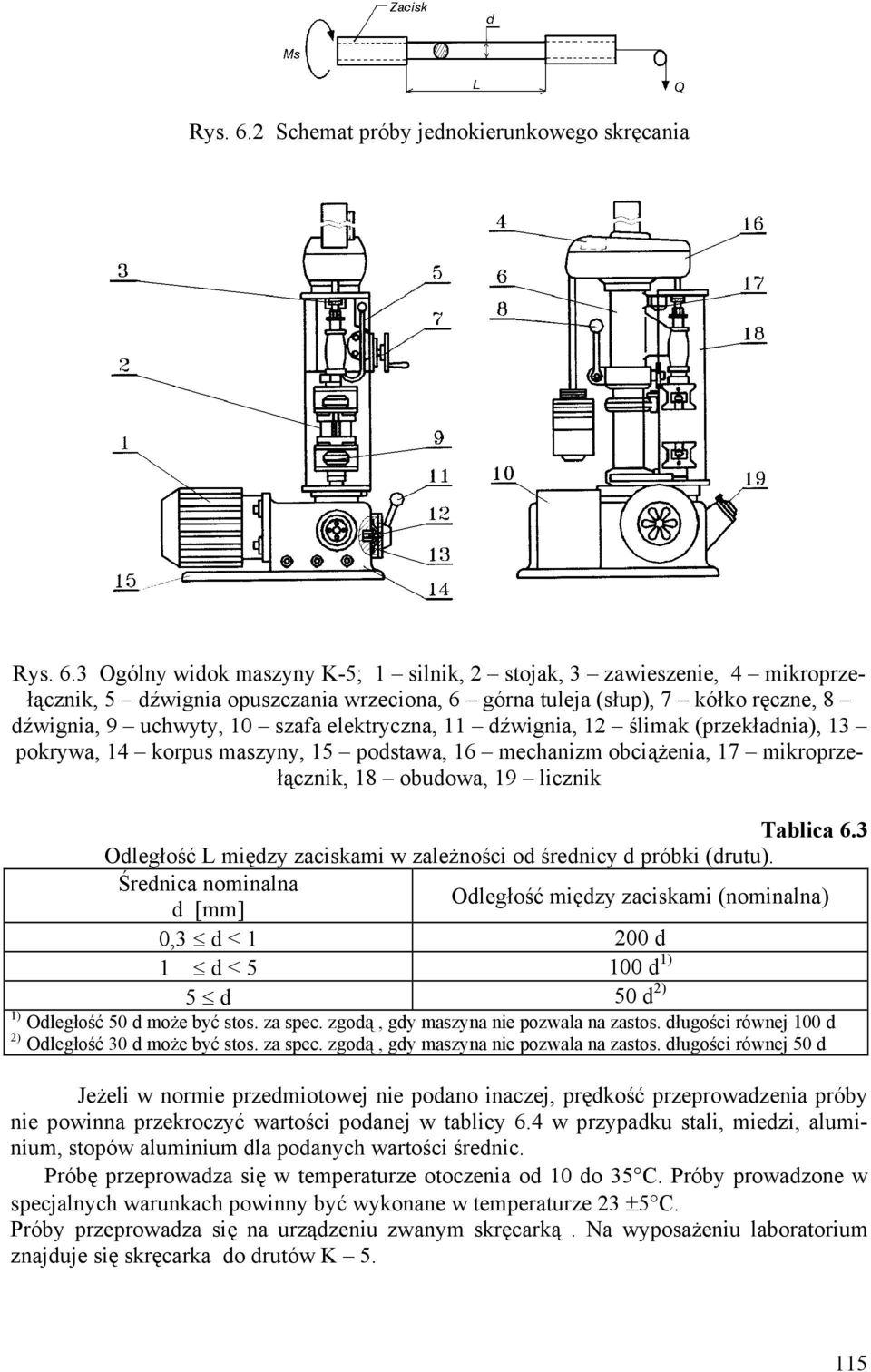 8 dźwignia, 9 uchwyty, 10 szafa elektryczna, 11 dźwignia, 12 ślimak (przekładnia), 13 pokrywa, 14 korpus maszyny, 15 podstawa, 16 mechanizm obciążenia, 17 mikroprzełącznik, 18 obudowa, 19 licznik