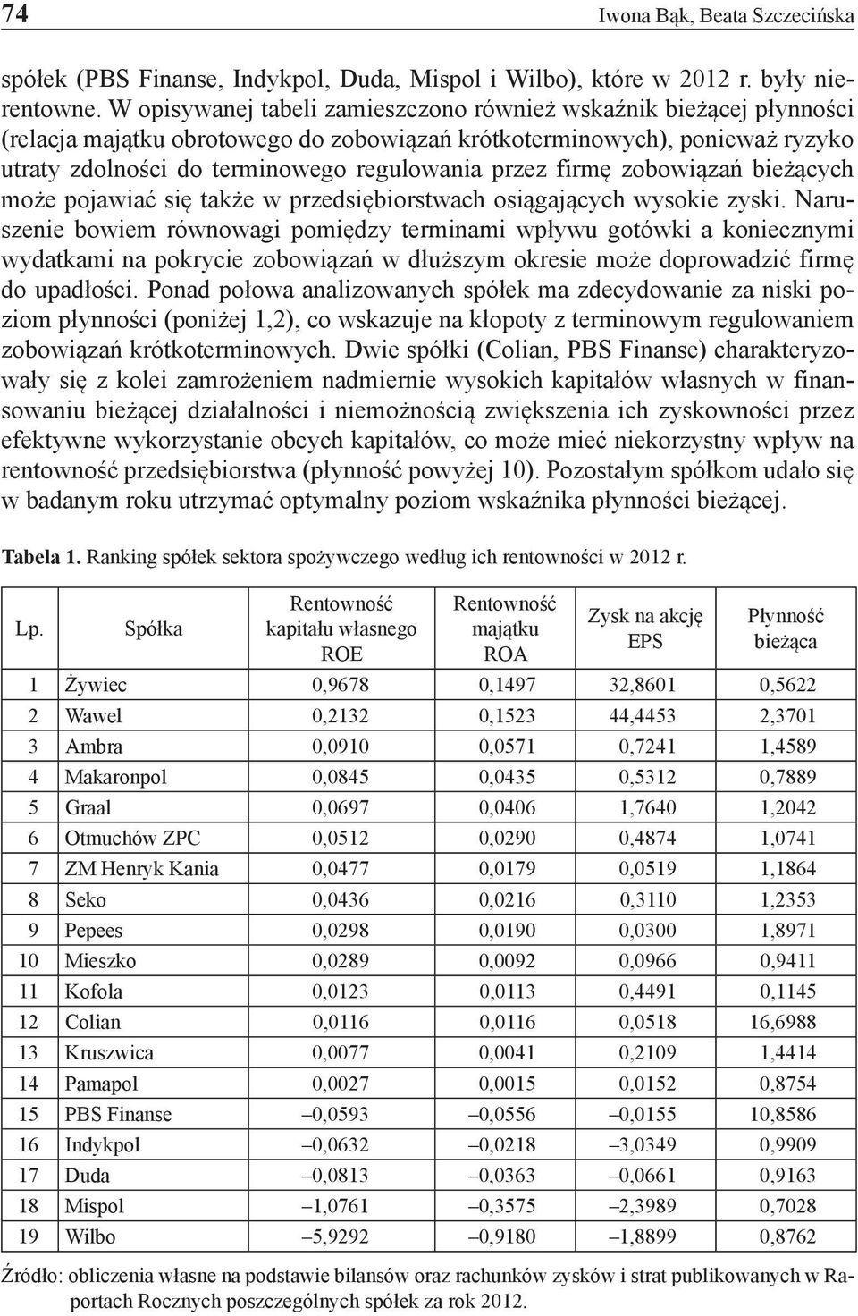 firmę zobowiązań bieżących może pojawiać się także w przedsiębiorstwach osiągających wysokie zyski.