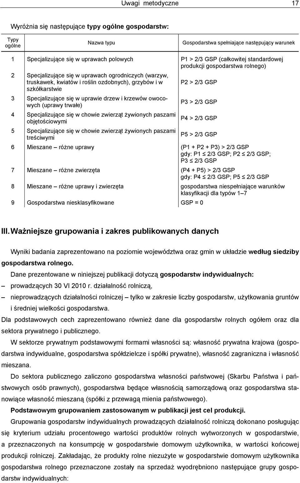 uprawie drzew i krzewów owocowych (uprawy trwałe) 4 Specjalizujące się w chowie zwierząt żywionych paszami objętościowymi 5 Specjalizujące się w chowie zwierząt żywionych paszami treściwymi P2 > 2/3