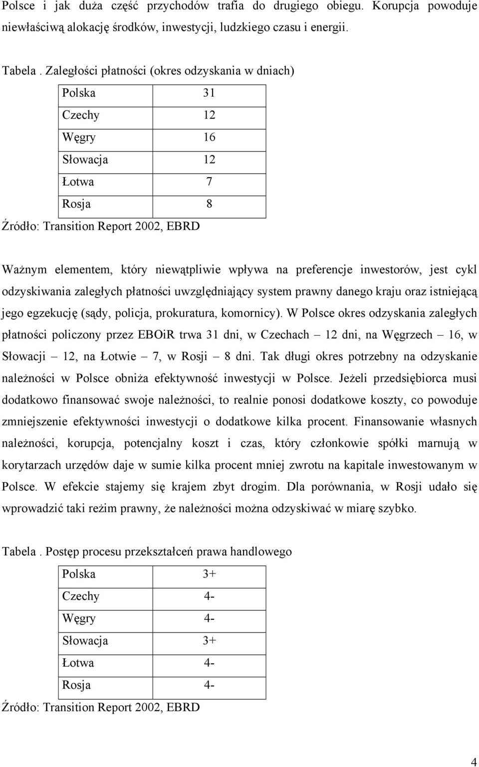 zaległych płatności uwzględniający system prawny danego kraju oraz istniejącą jego egzekucję (sądy, policja, prokuratura, komornicy).