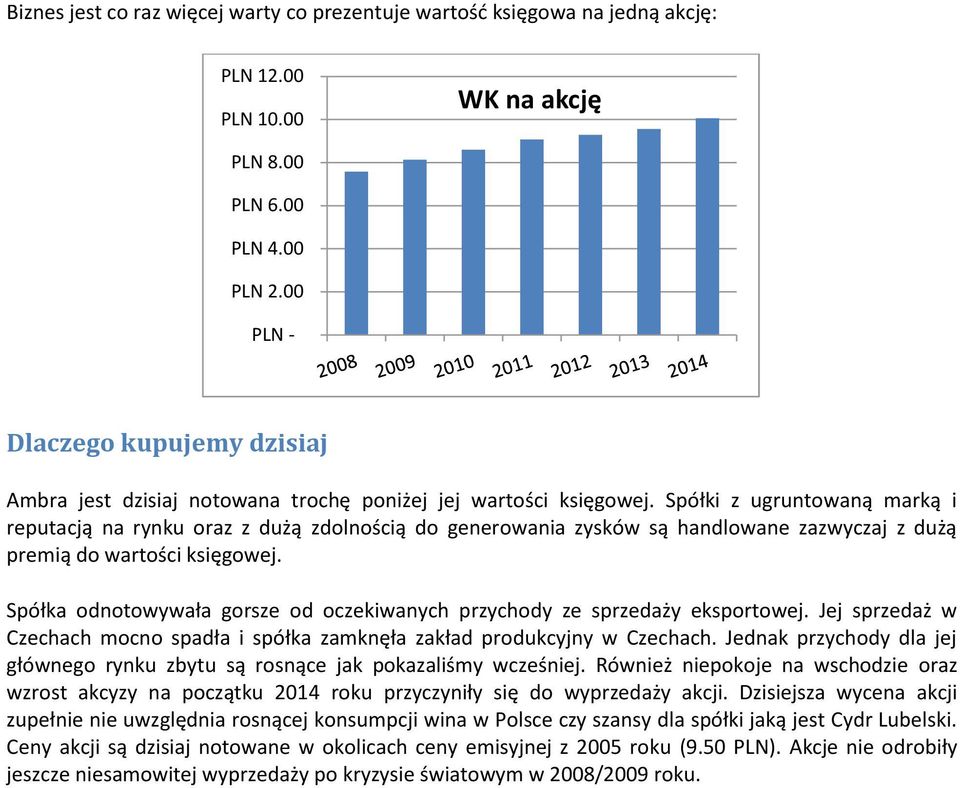 Spółki z ugruntowaną marką i reputacją na rynku oraz z dużą zdolnością do generowania zysków są handlowane zazwyczaj z dużą premią do wartości księgowej.