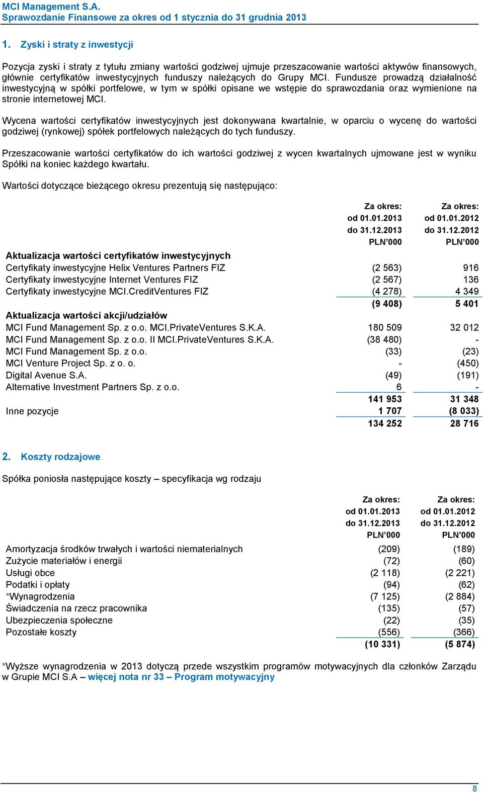 Grupy MCI. Fundusze prowadzą działalność inwestycyjną w spółki portfelowe, w tym w spółki opisane we wstępie do sprawozdania oraz wymienione na stronie internetowej MCI.
