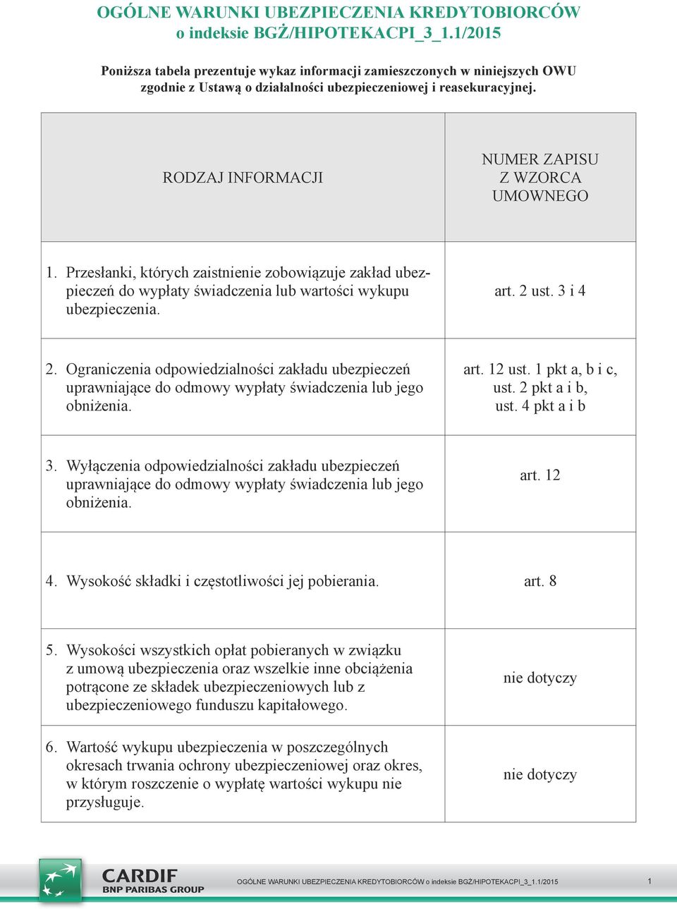 RODZAJ INFORMACJI NUMER ZAPISU Z WZORCA UMOWNEGO 1. Przesłanki, których zaistnienie zobowiązuje zakład ubezpieczeń do wypłaty świadczenia lub wartości wykupu ubezpieczenia. art. 2 ust. 3 i 4 2.